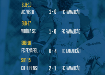 Famalicão: Equipa sub-16 começa campeonato com goleada